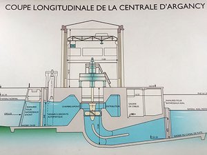 La centrale hydroélectrique d'Argancy : plus d'un siècle d'énergie propre