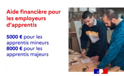 Aide à l'apprentissage