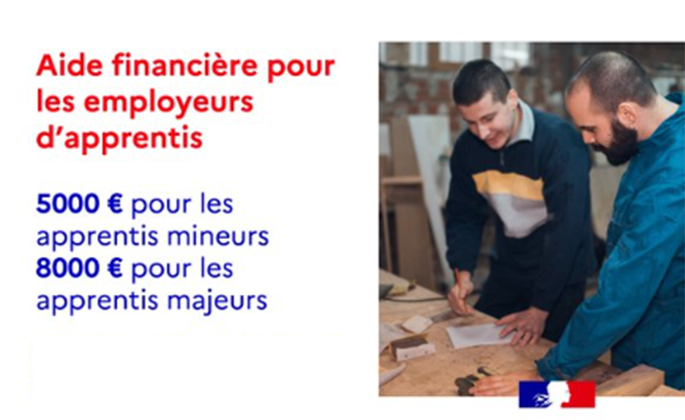 Aide à l'apprentissage